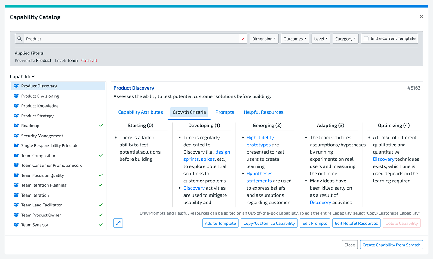 organization structure tree photo